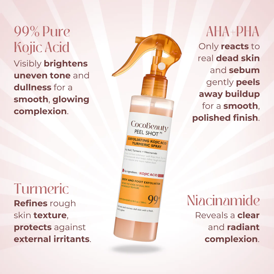 Body Spray - Kojic + Turmeric - Image 3